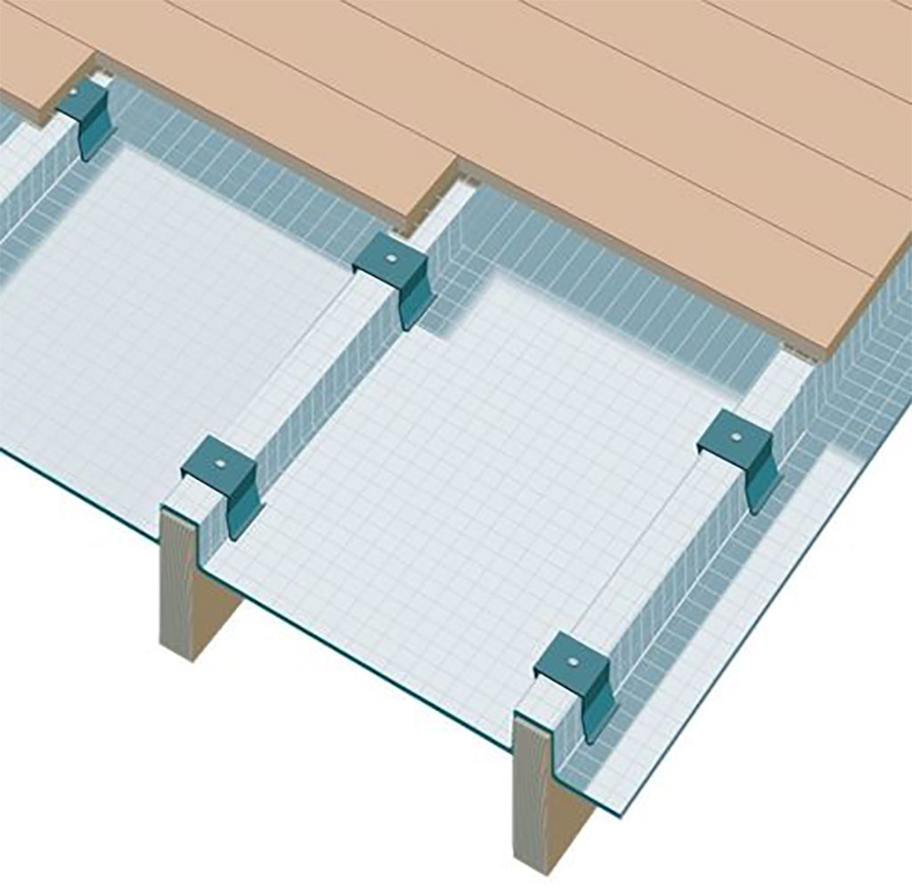 Saddle Clips for Multifoils