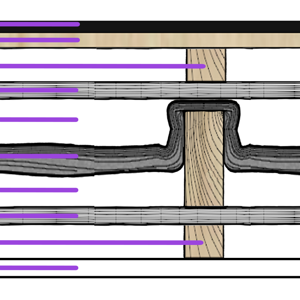 SuperQuilt Triple Layer 0.15 Roof System
