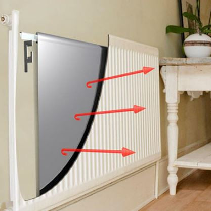 EcoTec Radiator Insulation Kit