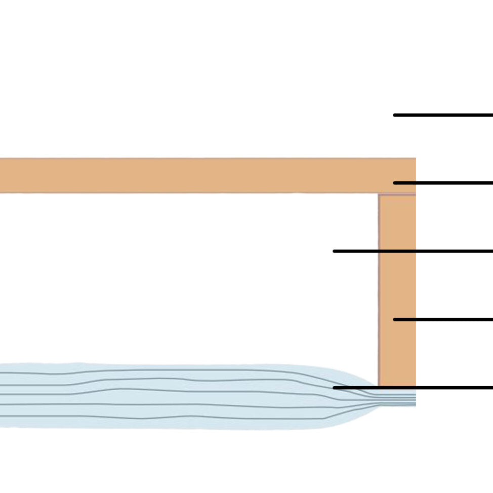 EcoPro Caravan Insulation Kit