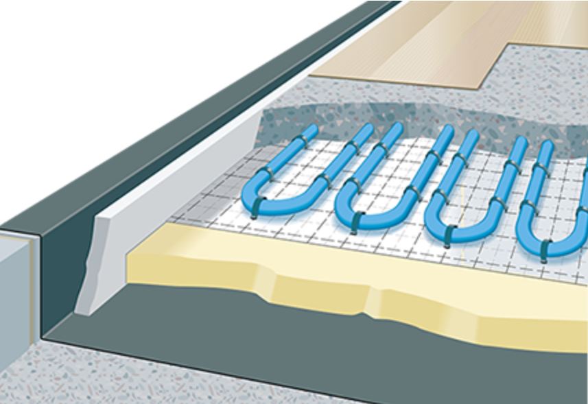 RadiFloor Screed